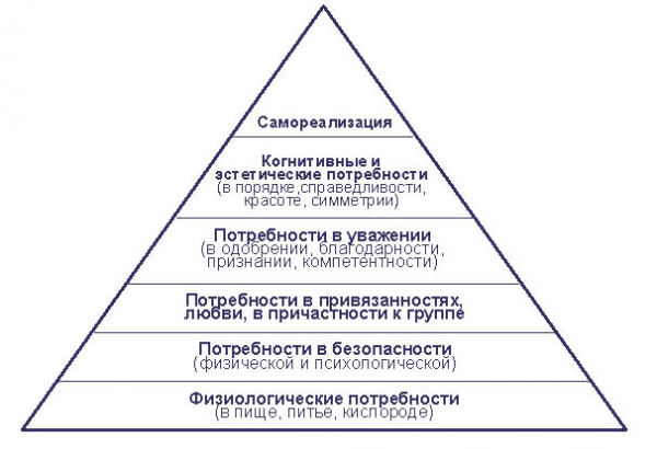 Рисунок корпоративный треугольник 1