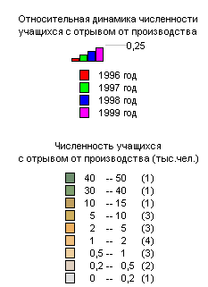 Трудовые ресурсы Кемеровской области: состояние, прогноз